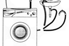 Proces instalacji pralki
