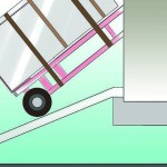 Regels voor transport van koelkasten