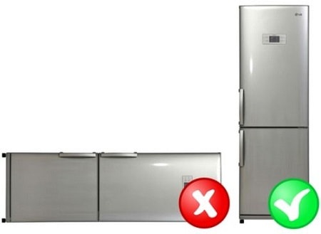 A hűtőszekrény milyen helyzetben szállítható