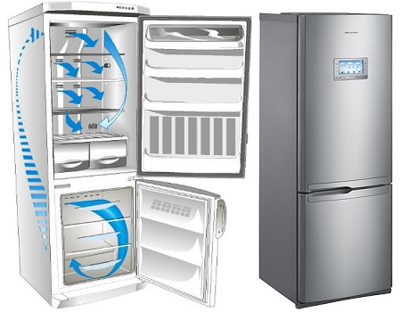 Kjøleskap No Frost - utbrent varmeelement