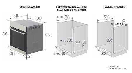 Gas oven installatie diagram
