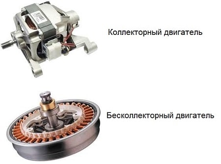 variedades de motores de lavadora