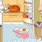 Vad händer med kylskåpet om du lägger det varmt