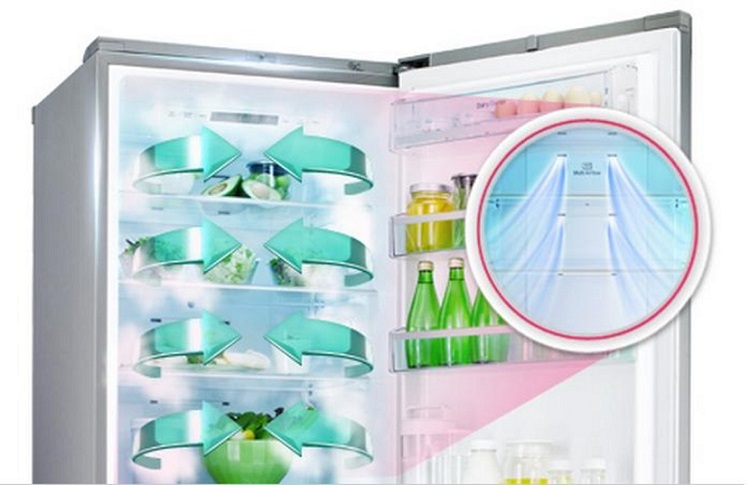 Hur du sköter ditt kylskåp med ett No Frost-system