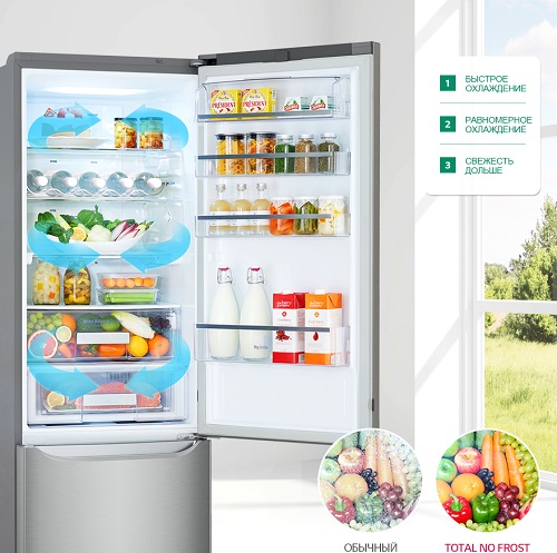 Teljes No Frost technológia a hűtőszekrényben